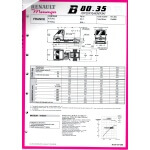 25-1605 renault messeger repertoire 01/96