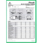 25-1607 renault mascott repertoire 01/99