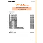 25-1612 renault midliner repertoire 02/98