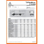 25-1612 renault midliner repertoire 02/98