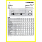 25-1613 renault premium distribution repertoire 02/98
