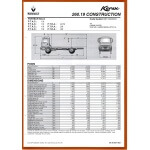 25-1615 renault kerax repertoire 02/98