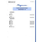 25-1616 renault magnum repertoire 01/98