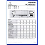 25-1616 renault magnum repertoire 01/98