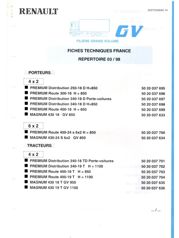 25-1617 renault gv repertoire 03/98