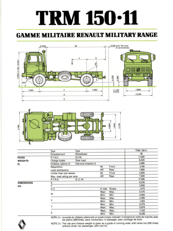 25-1815 renault trm 150-11