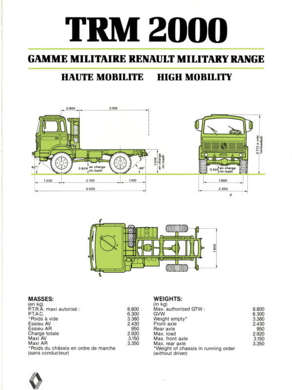 25-1819 renault trm 2000