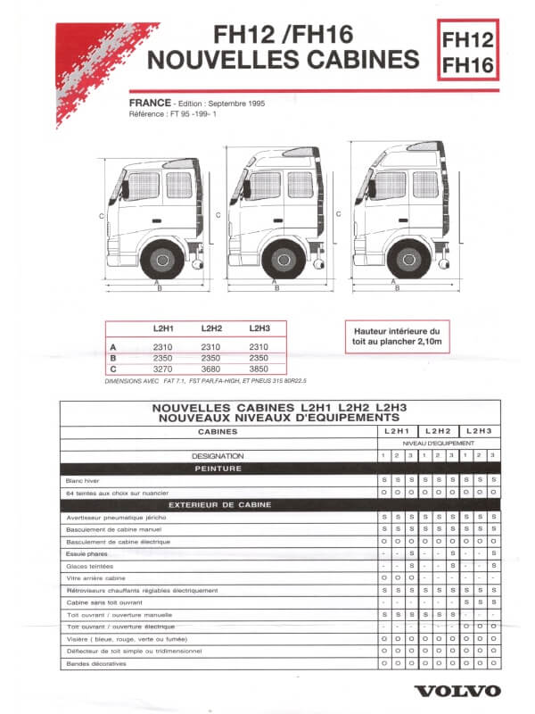 25-1973 volvo cabine fh12 / fh16
