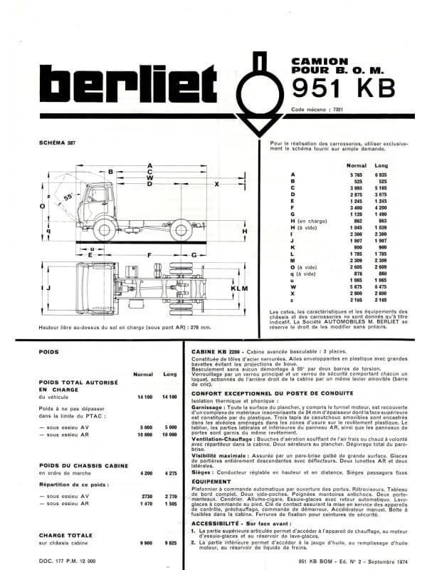 25-2020 berliet doc. 177