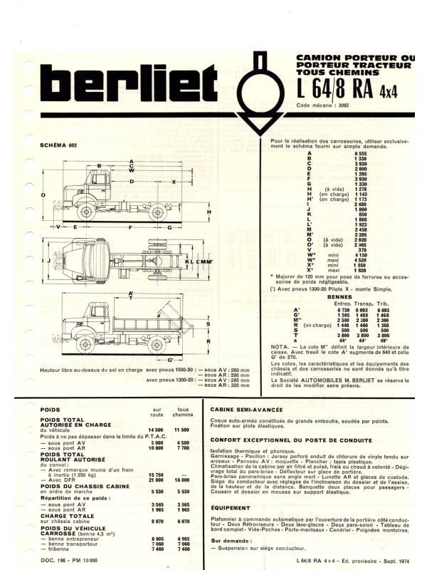 25-2024 berliet doc. 196