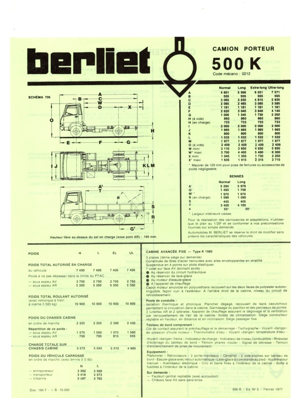 25-2050 berliet doc. 164
