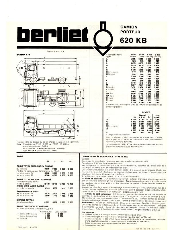 25-2053 berliet doc. 209
