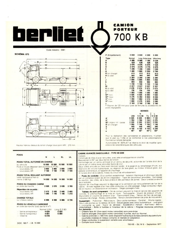 25-2054 berliet doc. 195