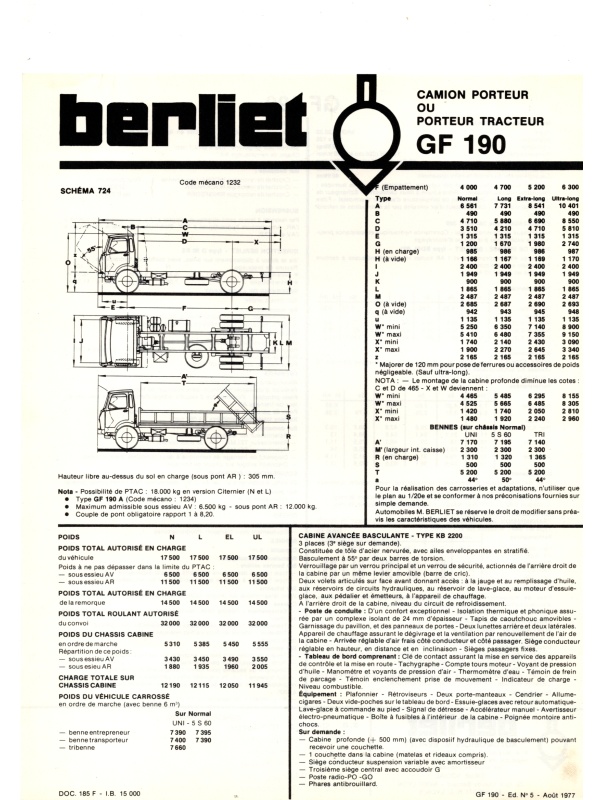 25-2060 berliet doc. 185