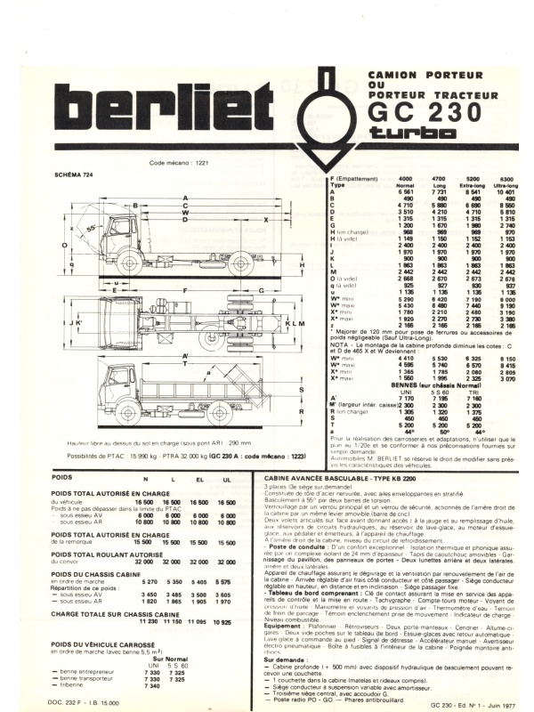25-2061 berliet doc. 232