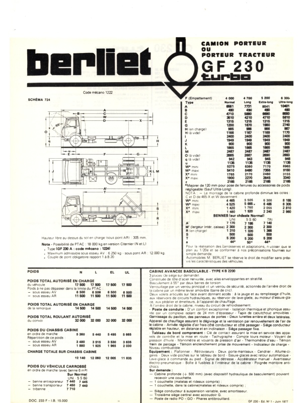 25-2062 berliet doc. 233