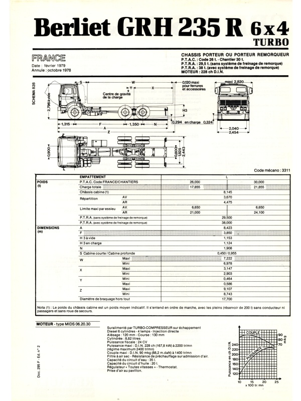 25-2076 berliet doc. 295