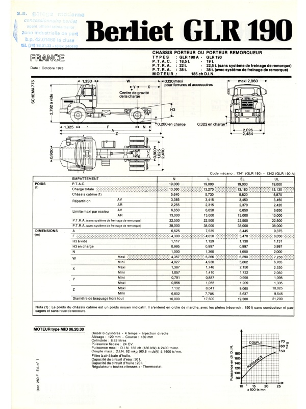 25-2078 berliet doc. 289