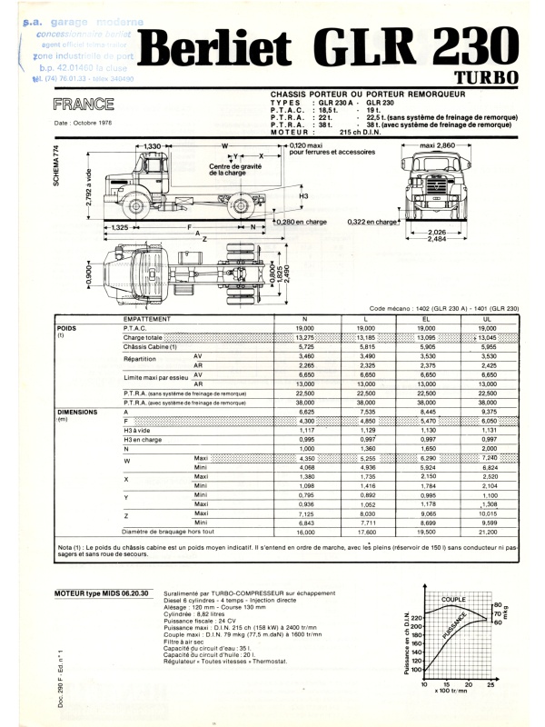 25-2079 berliet doc. 290