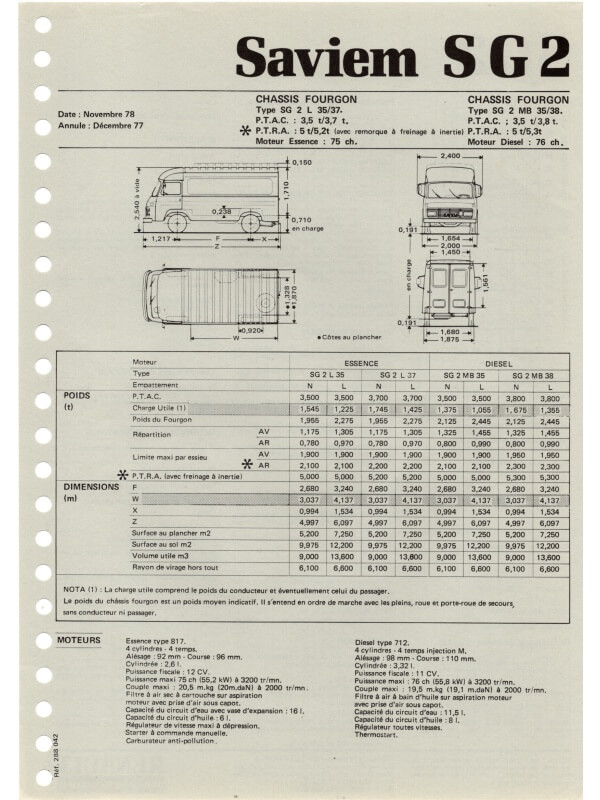 25-2127 saviem sg2