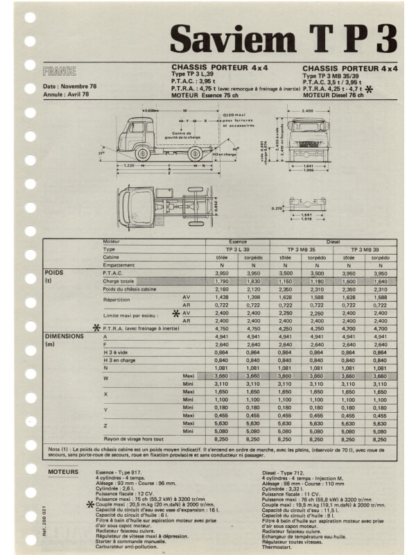 25-2130 saviem tp3