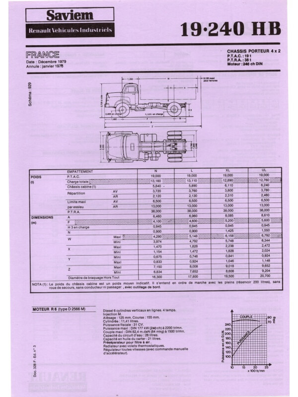 25-2135 saviem rvi 19.240 hb