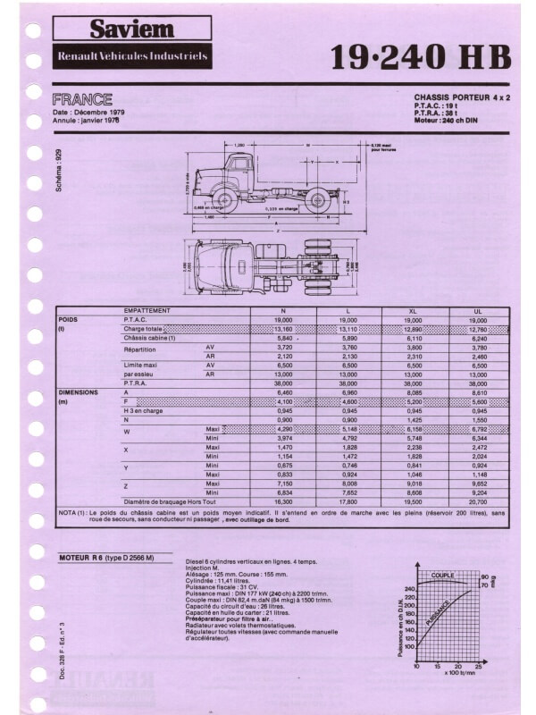 25-2136 saviem rvi 19.240 hb
