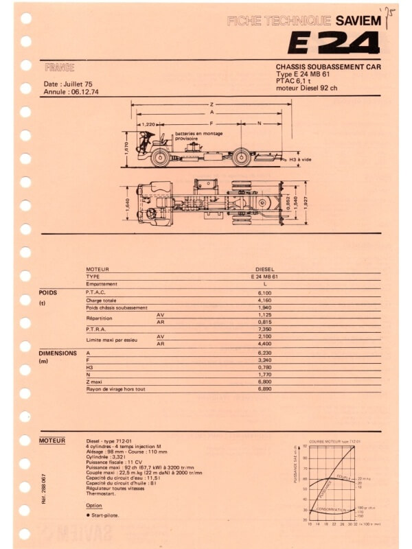 25-2711 saviem e24