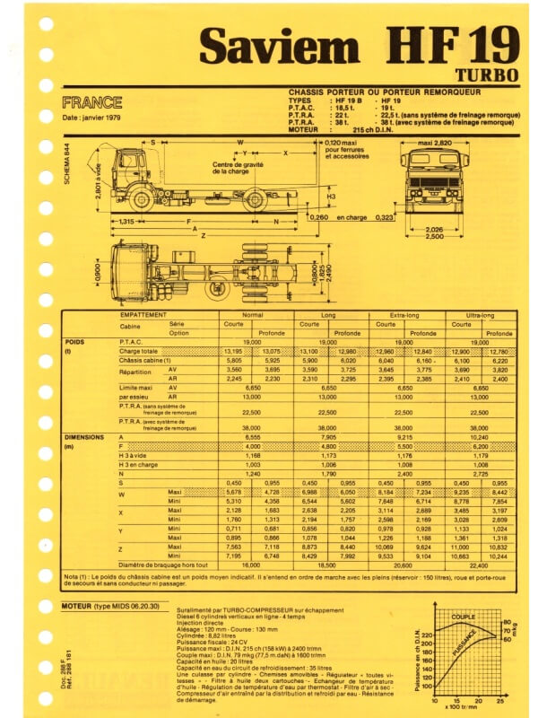 25-2753 saviem hf19 turbo