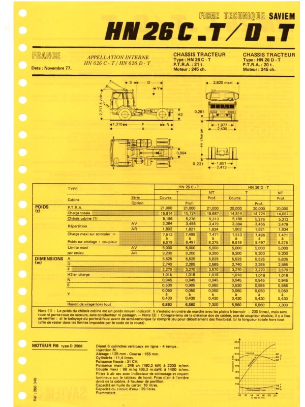 25-2761 saviem hm26 c.t / d.t