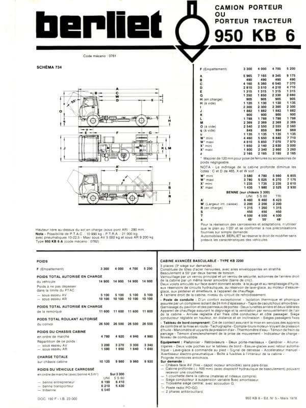 25-3069 berliet doc. 192 f