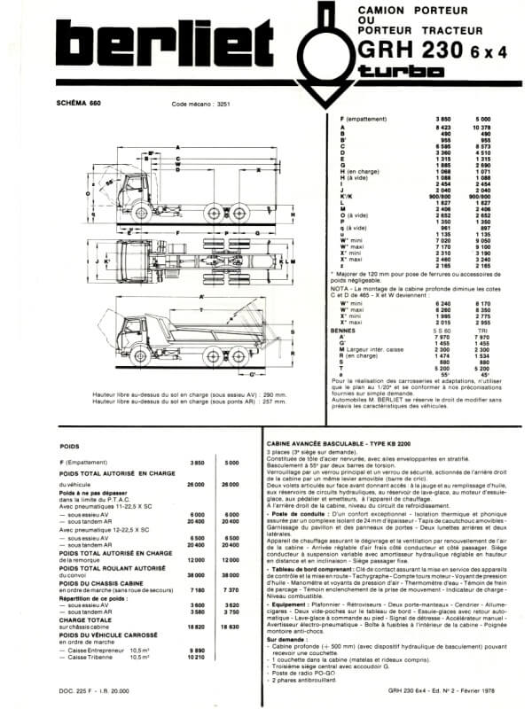 25-3070 berliet doc. 225 f