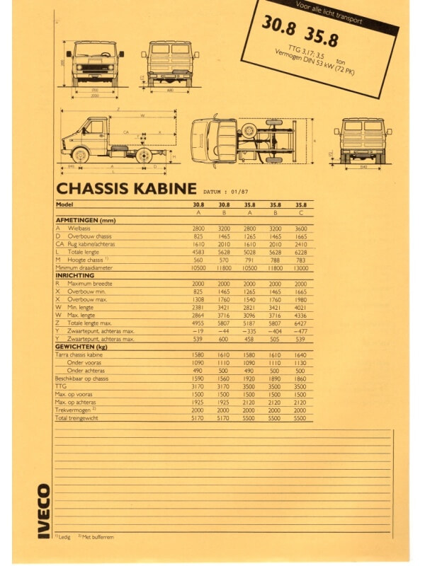 25-3253 iveco 30.8 / 35.8