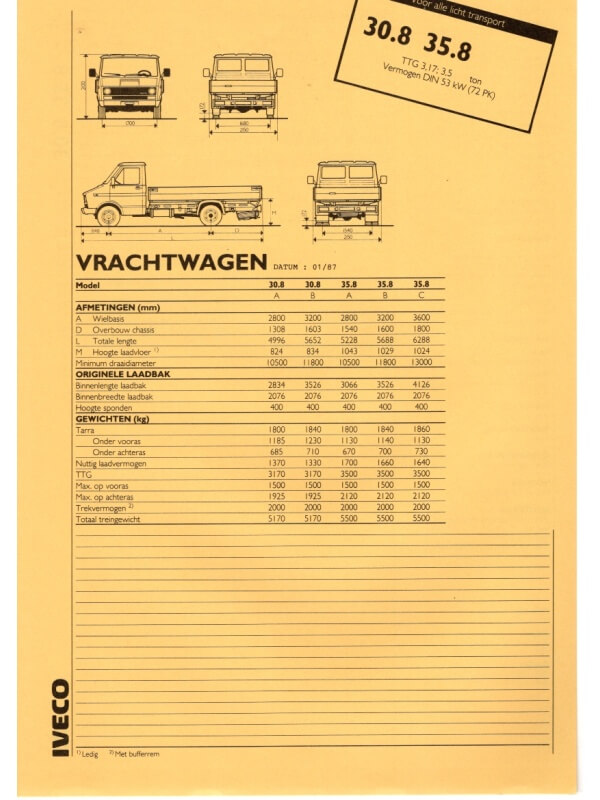 25-3254 iveco 30.8 / 35.8