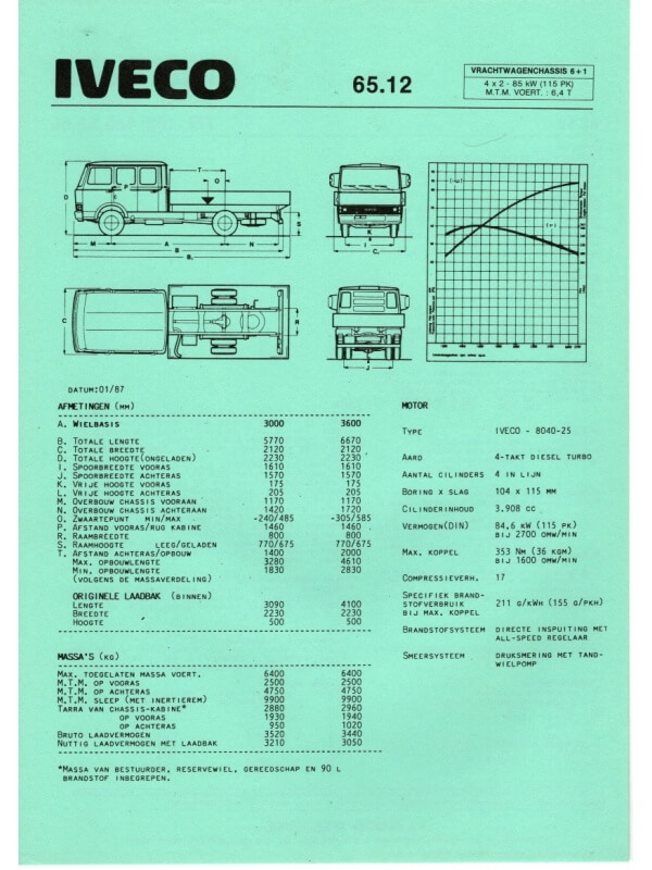 25-3264 iveco 65.12