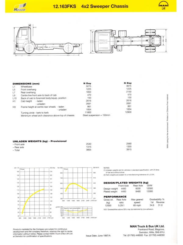 25-3333 man 10.163fks 4x2 sweeper chassis