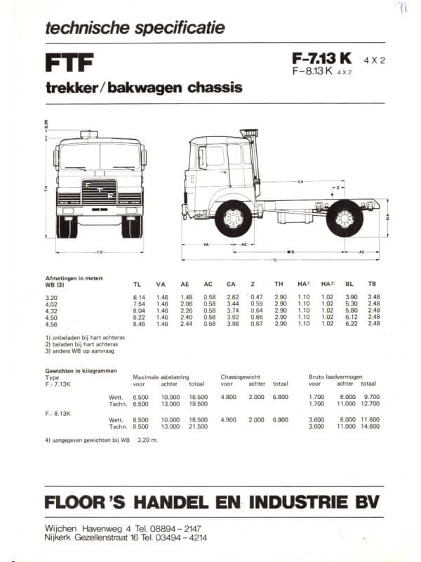 25-3540 ftf f-7.13 k 4x4 / f-8.13 k 4x2