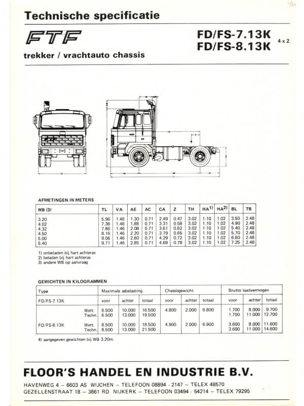 25-3549 ftf fd/fs-7.13 k / fd/fs-8.13 k