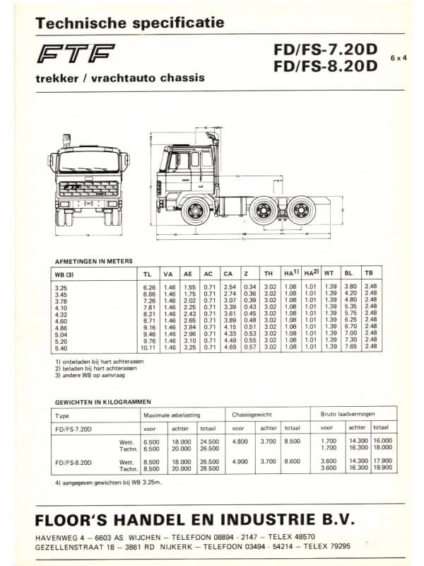 25-3552 ftf fd/fs-7.20 s / fd/fs-8.20 s