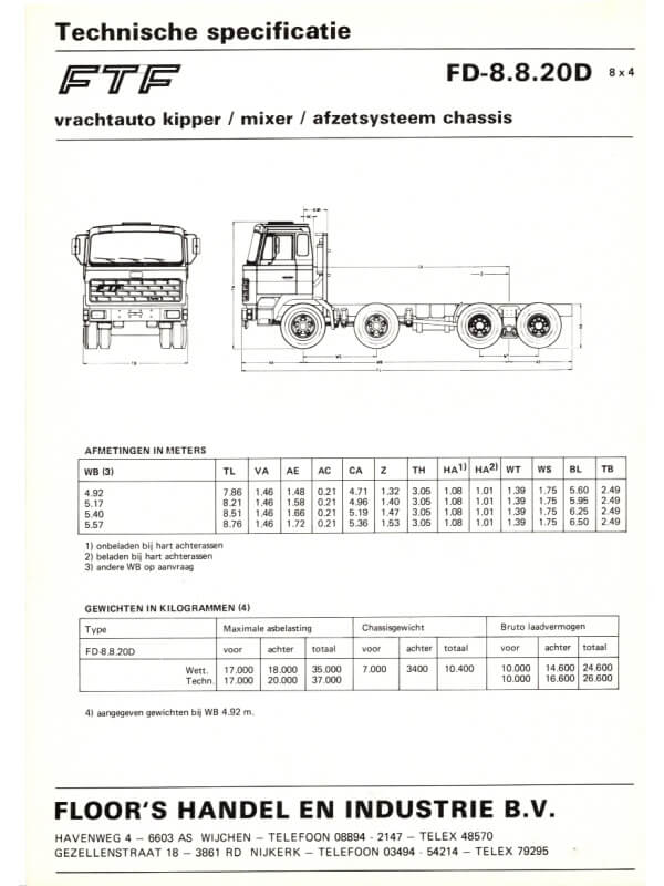 25-3555 ftf fd-8.8.20 d 8x4