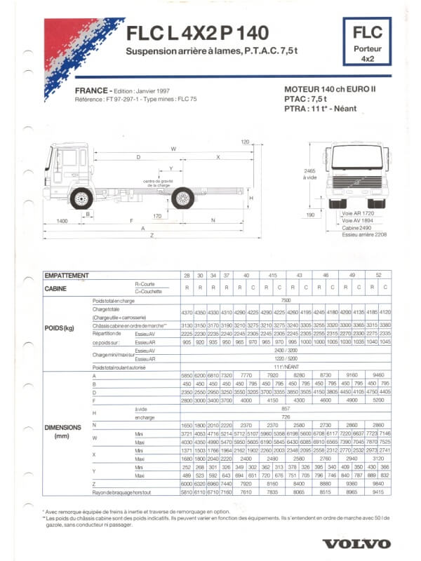 25-3561 volvo flc porteur 4x2