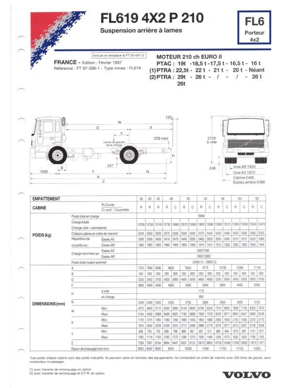 25-3564 volvo fl6 porteur 4x2