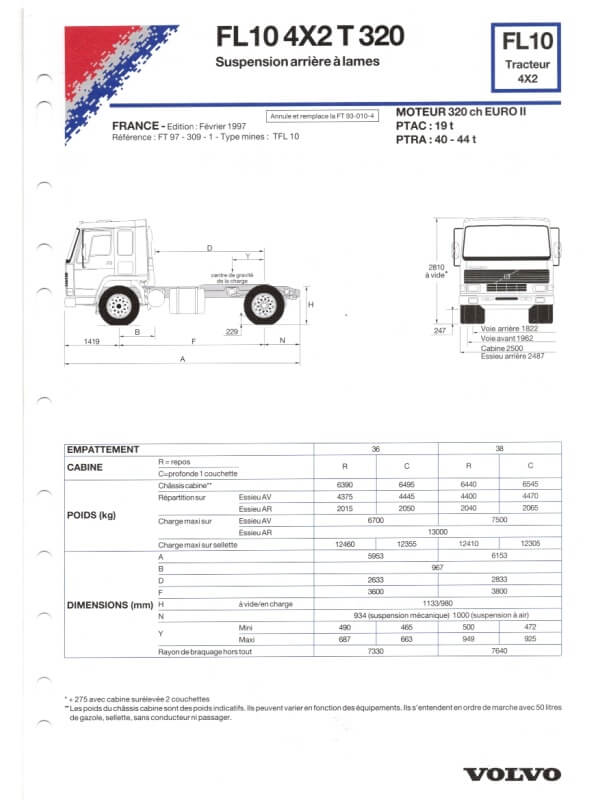 25-3566 volvo fl10 tracteur 4x2