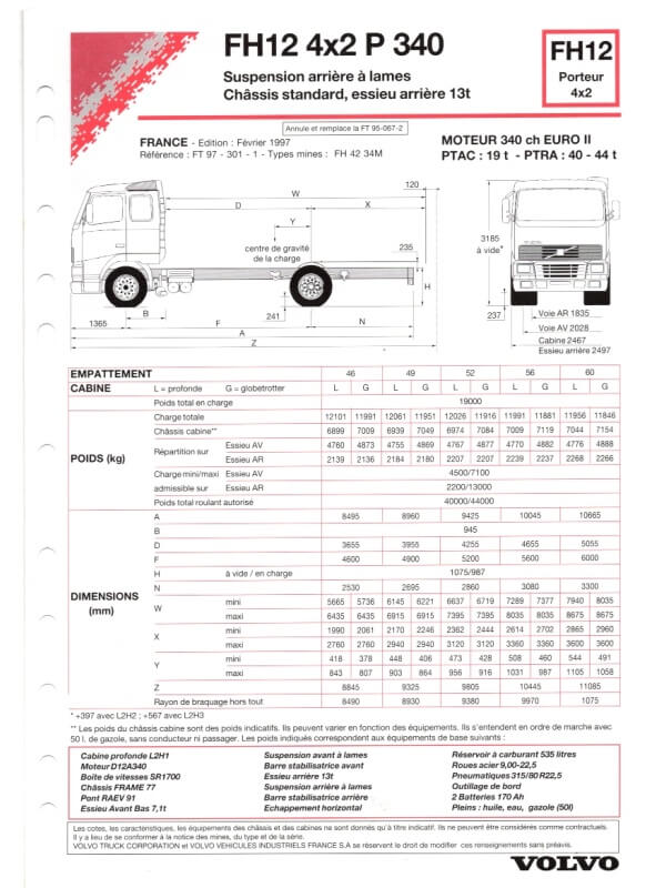 25-3569 volvo fh12 porteur 4x2