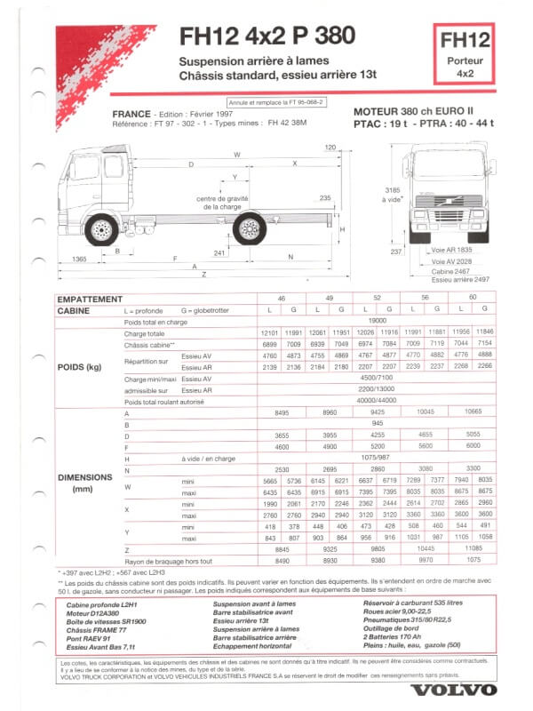 25-3570 volvo fh12 porteur 4x2