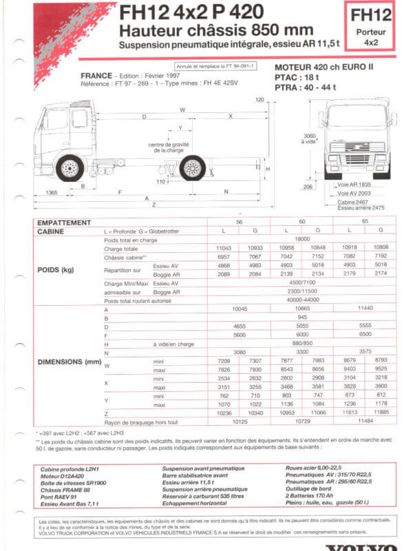 25-3571 volvo fh12 porteur 4x2