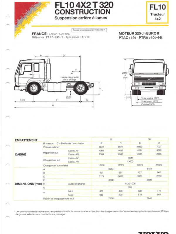 25-3574 volvo fl10 tracteur 4x2