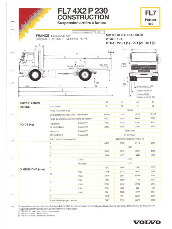 25-3575 volvo fl7 porteur 4x2