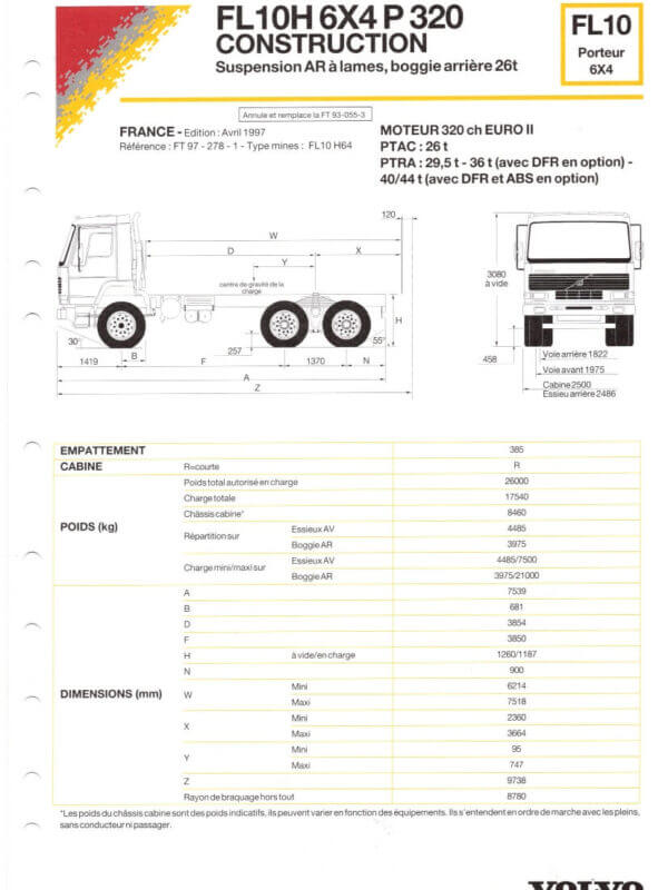 25-3576 volvo fl10 porteur 6x4