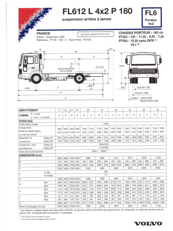 25-3578 volvo fl6 porteur 4x2